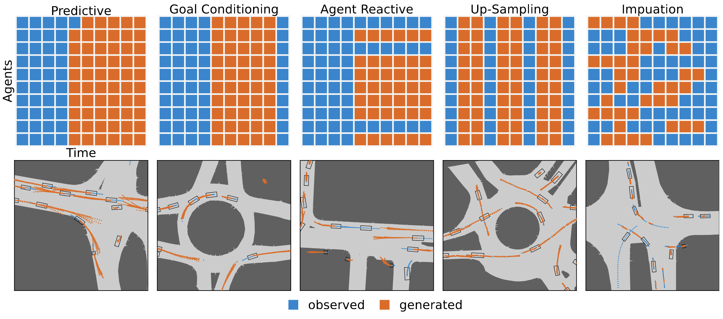 A Diffusion-Model of Joint Interactive Navigation